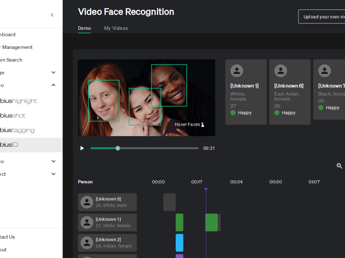 Mobius Labs Demonstrates Advanced AI Metadata Solution at NAB 2023
