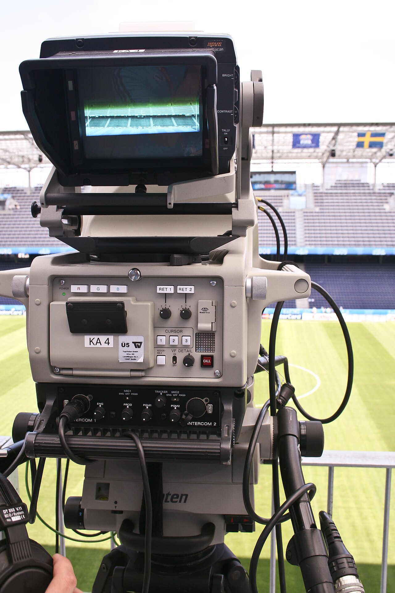 Breakthrough in Camera Technology: How Sony's XDCAM 4K Lenses Elevate Sports Coverage
